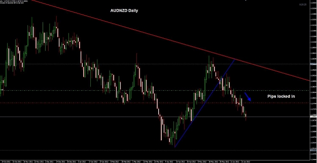 Click to Enlarge

Name: AUDNZD 26-06 first trail.jpg
Size: 88 KB